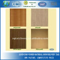 Natural Wood Veneer Fancy Plywood